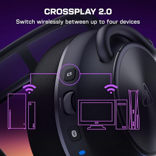 Wireless Gaming Headset with Hi-Res Audio & ANC