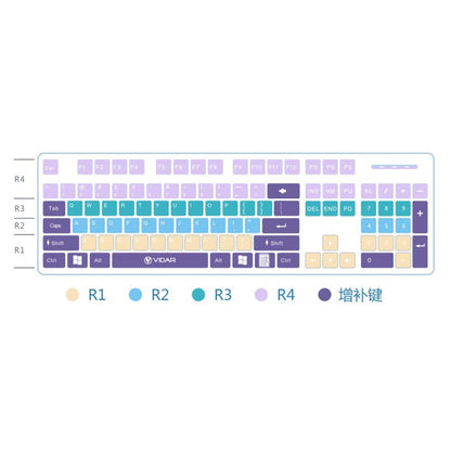 Solid Wood Keycap Set for Mechanical Keyboards