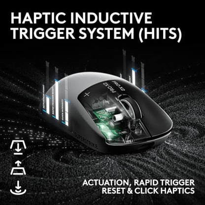 Logitech G PRO X2 SUPERSTRIKE Wireless Gaming Mouse