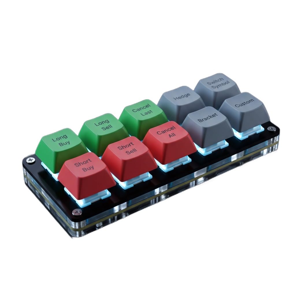 Trading Keyboard with One-Touch Order Controls