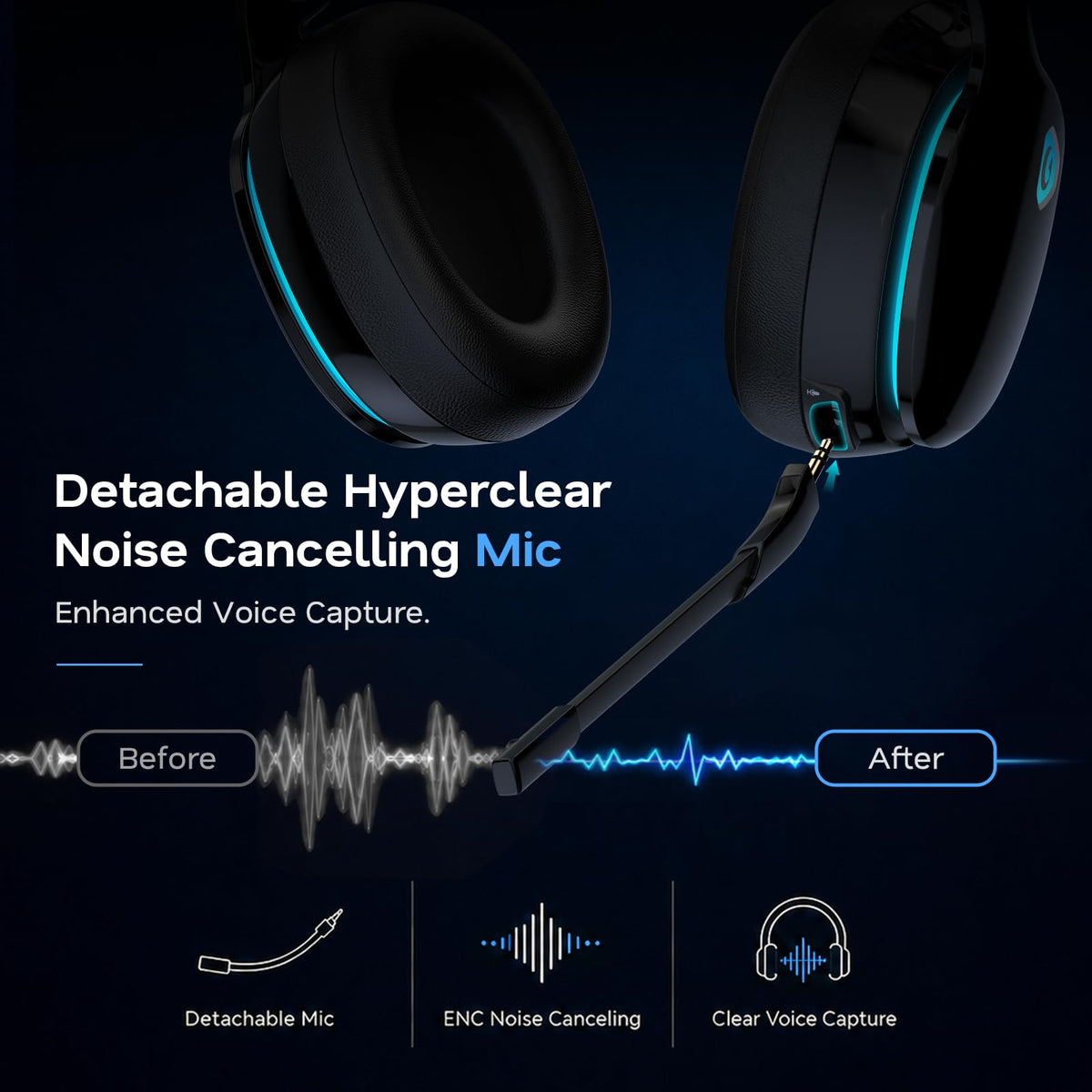 2.4GHz Wireless Gaming Headset for Console & PC