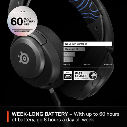Wireless Gaming Headset with Multi-System Support