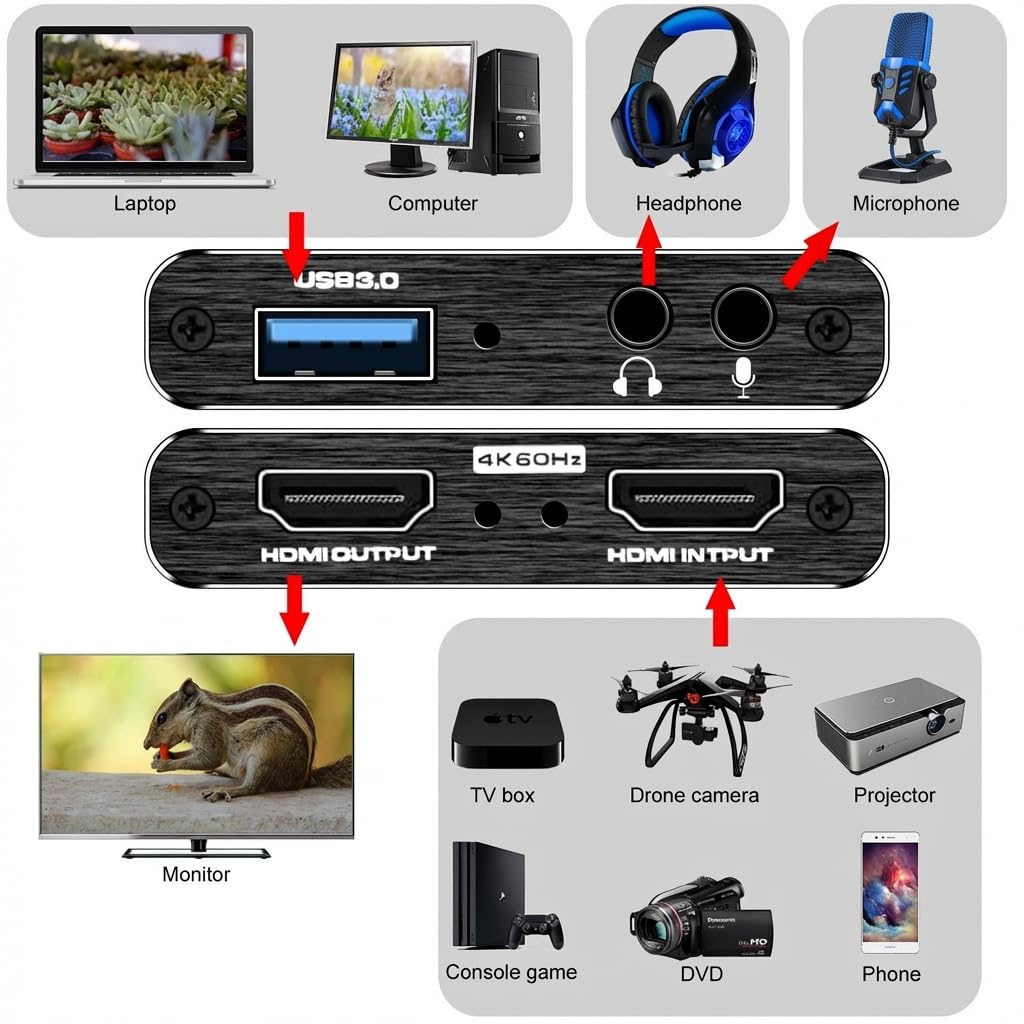 4K HDMI Video Capture Card for Streaming
