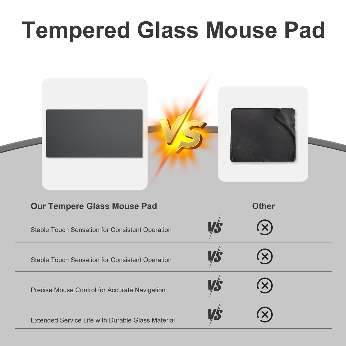 Large Glass Gaming Mouse Pad with Sandblasted Surface