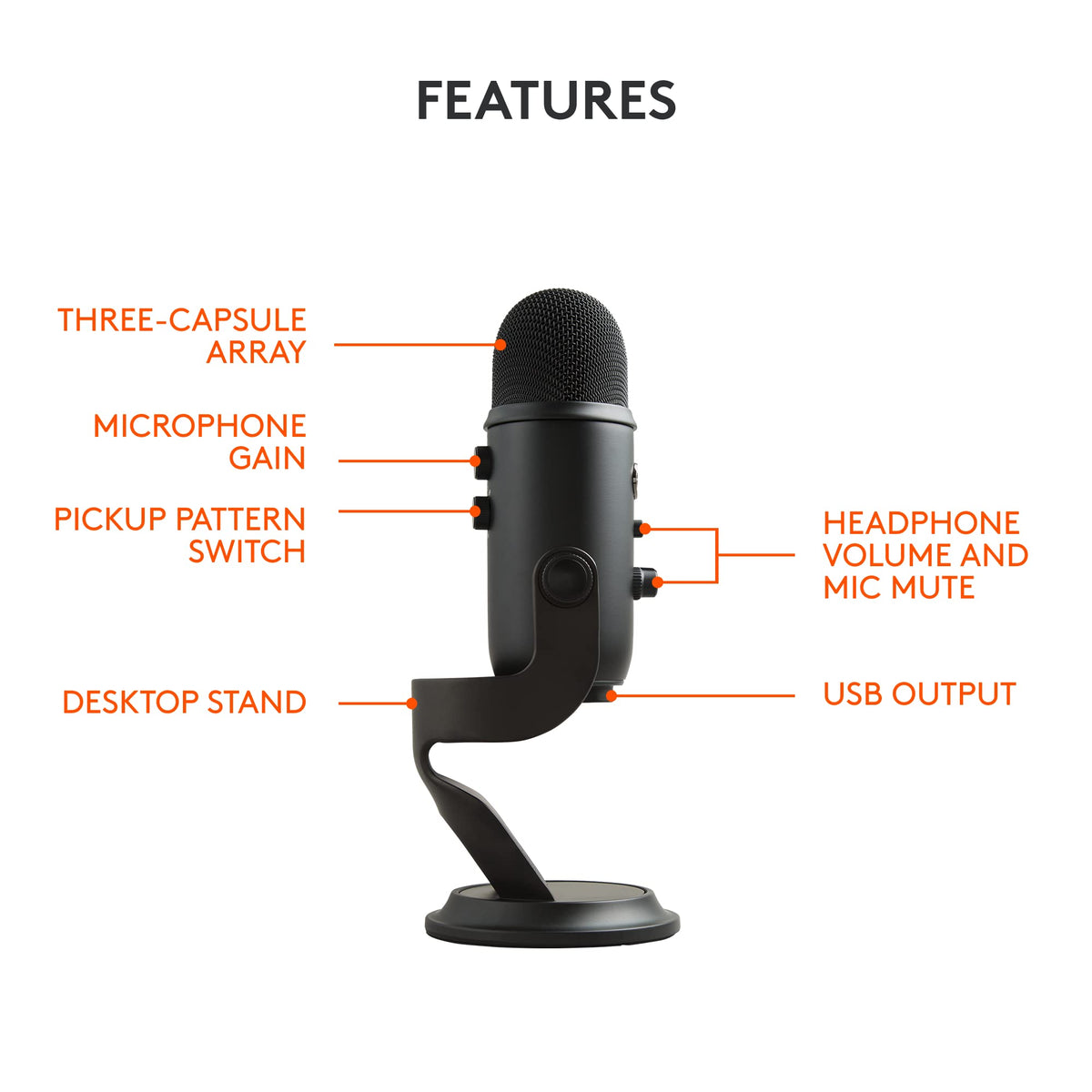 USB Condenser Microphone for Streaming & Recording
