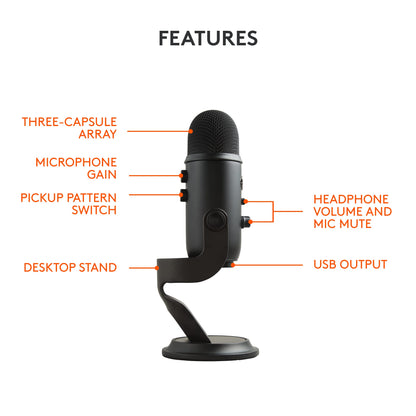 USB Condenser Microphone for Streaming & Recording