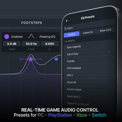 Wireless Gaming Headset with Hi-Res Audio & ANC