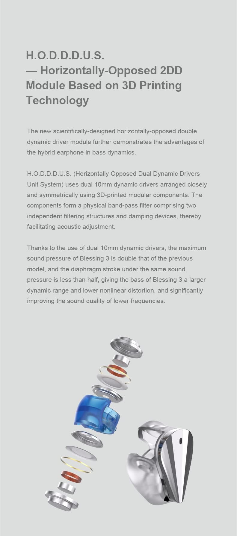 Hybrid In-Ear Monitors with 2DD + 4BA Drivers