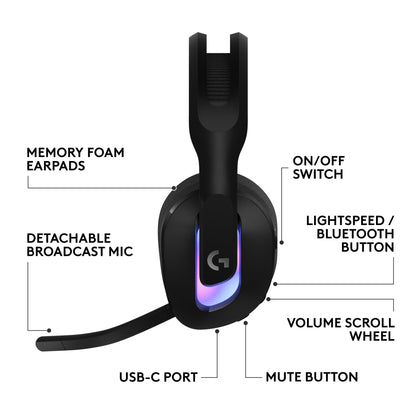 Wireless Gaming Headset with RGB & Wideband Mic