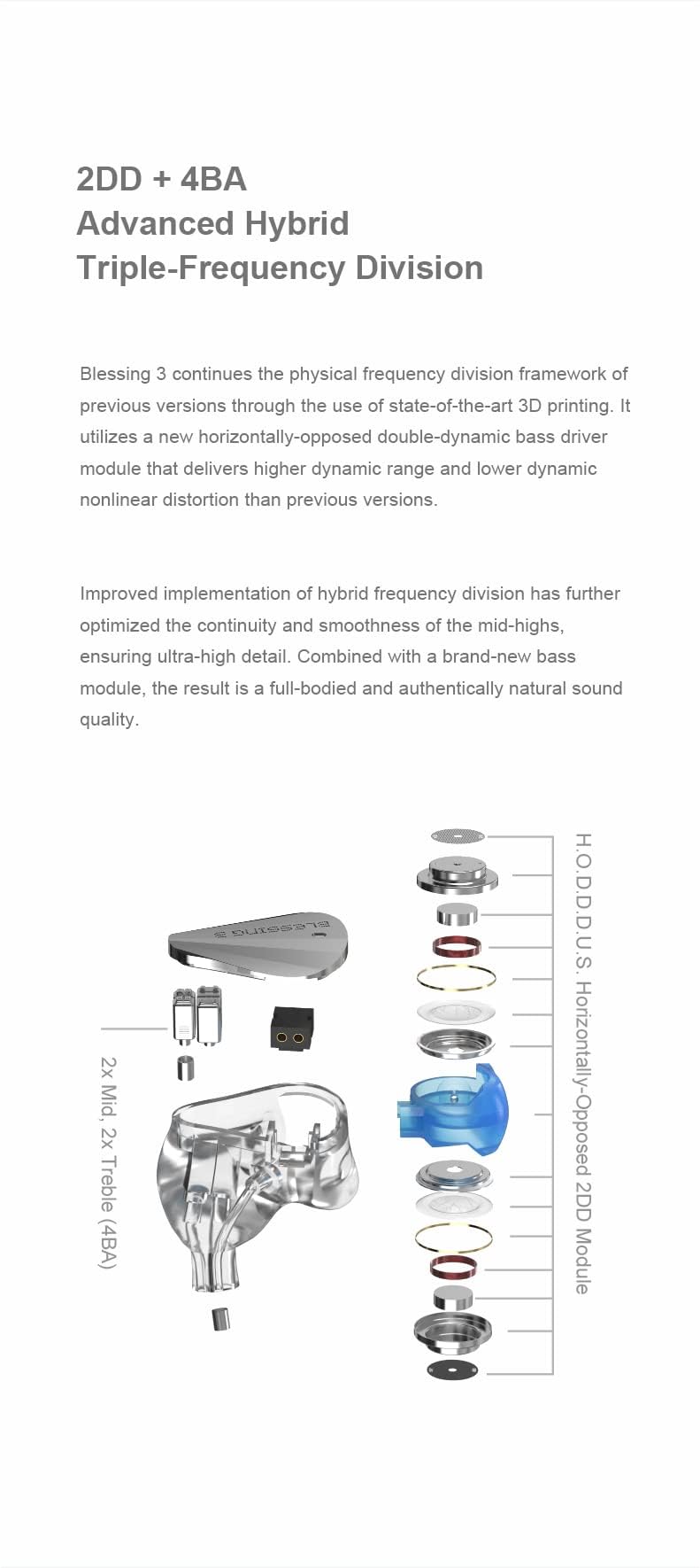 Hybrid In-Ear Monitors with 2DD + 4BA Drivers