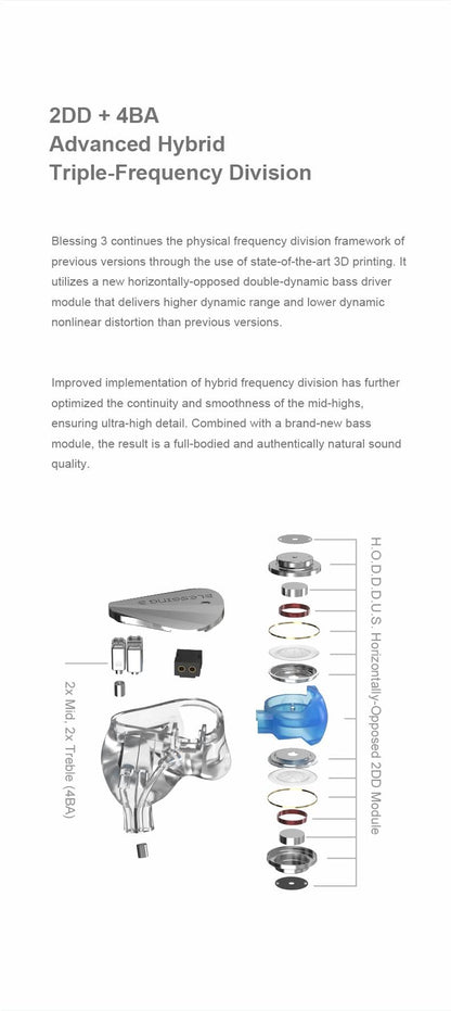 Hybrid In-Ear Monitors with 2DD + 4BA Drivers