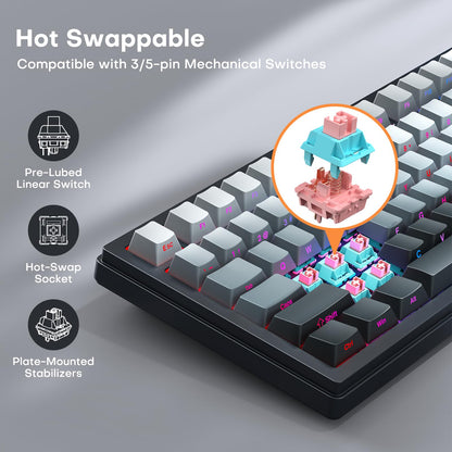 MOKURU 75% Wireless Mechanical RGB Keyboard