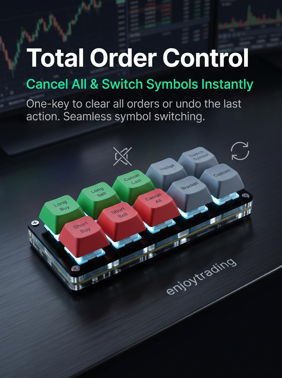 Trading Keyboard with One-Touch Order Controls