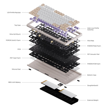 Chilkey ND75 LP 75% Low-Profile Wireless Keyboard