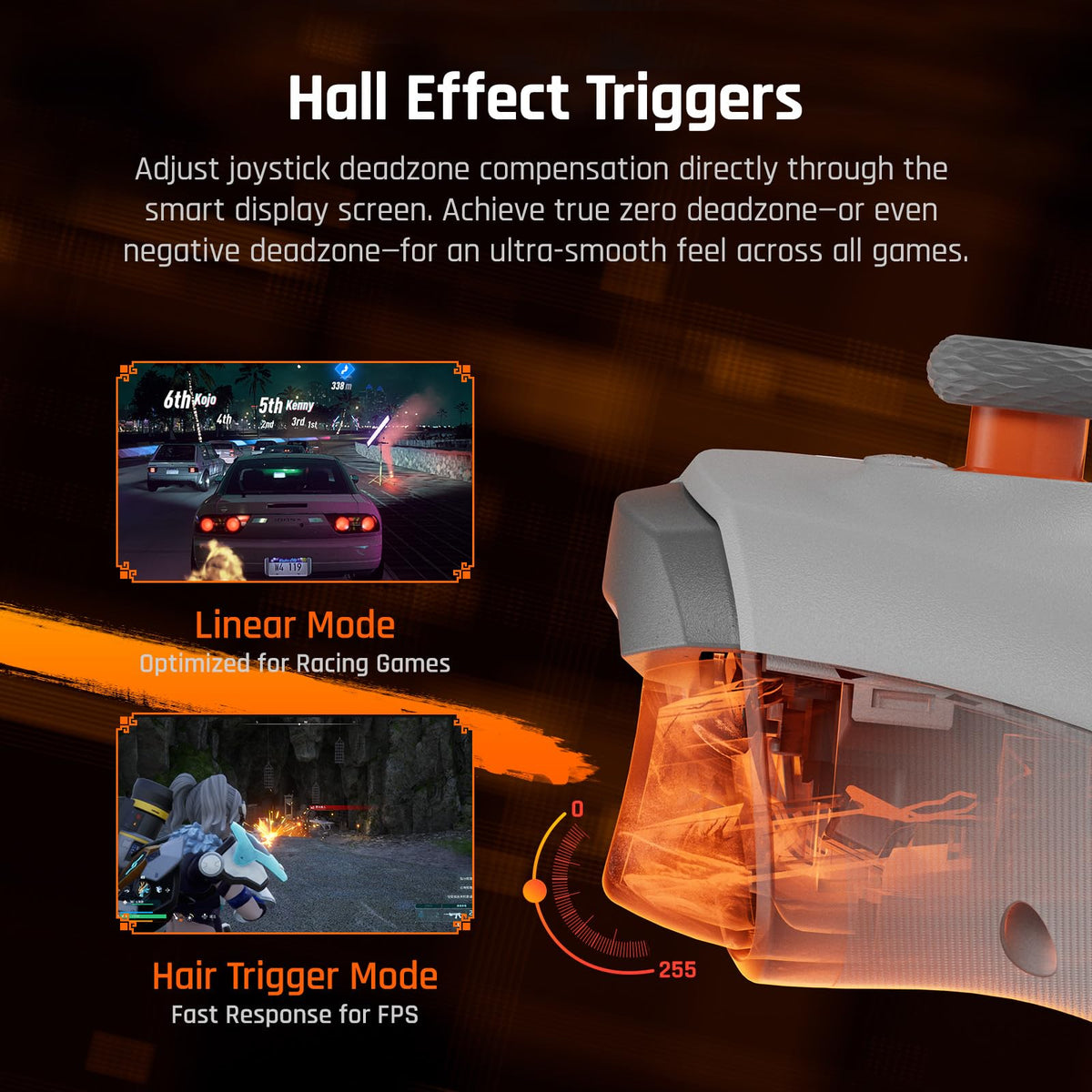 PC Gaming Controller with Precision Analog Sticks