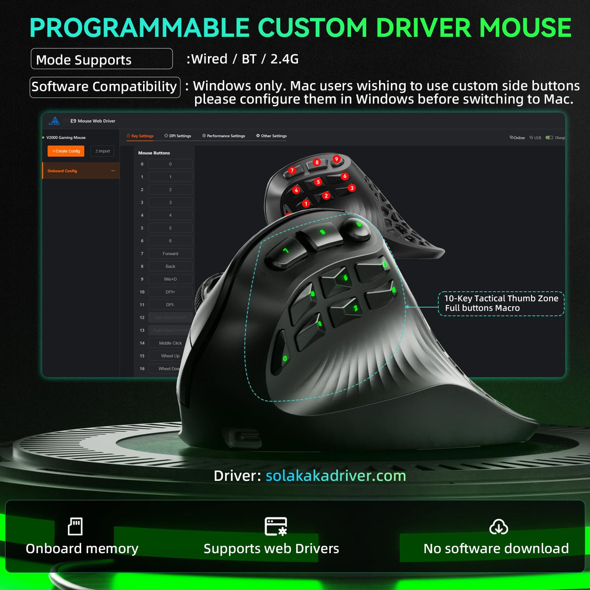 Ergonomic Wireless MMO Gaming Mouse with 10 Buttons