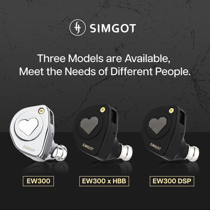 Hybrid IEMs with Dynamic, Planar & PZT Drivers