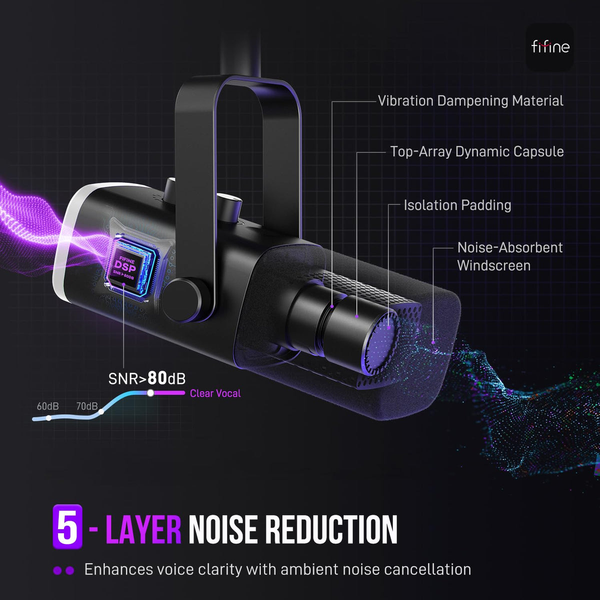 Dynamic USB & XLR Microphone with RGB Lighting