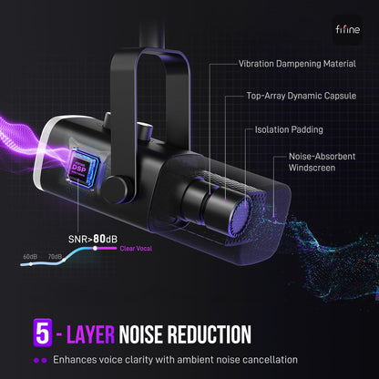 Dynamic USB & XLR Microphone with RGB Lighting
