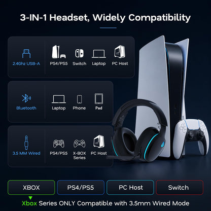 2.4GHz Wireless Gaming Headset for Console & PC