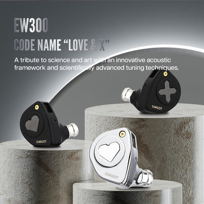 Hybrid IEMs with Dynamic, Planar & PZT Drivers