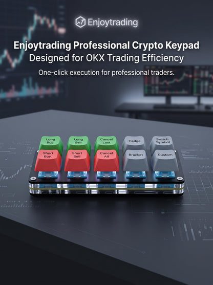 Trading Keyboard with One-Touch Order Controls