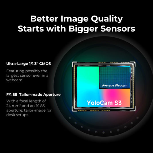 YoloLiv YoloCam S3 4K Bluetooth Streaming Webcam