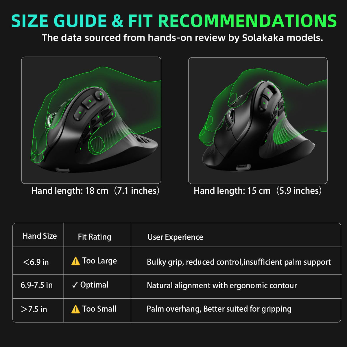 Ergonomic Wireless MMO Gaming Mouse with 10 Buttons