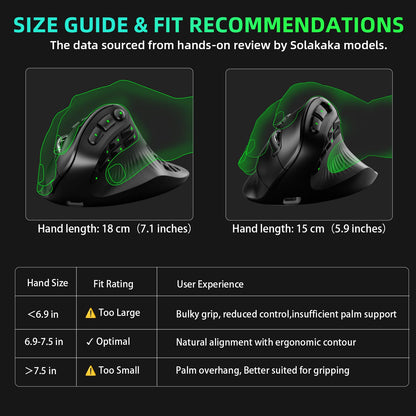 Ergonomic Wireless MMO Gaming Mouse with 10 Buttons
