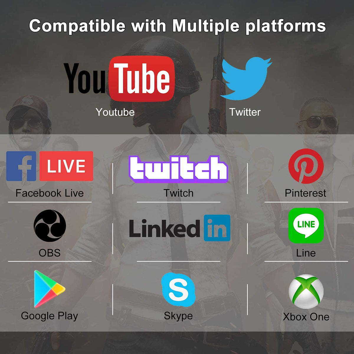 4K HDMI Video Capture Card for Streaming