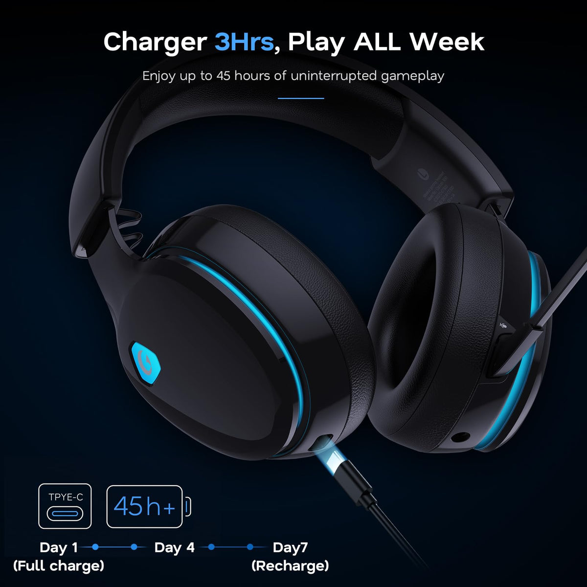 2.4GHz Wireless Gaming Headset for Console & PC