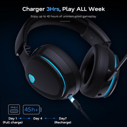 2.4GHz Wireless Gaming Headset for Console & PC