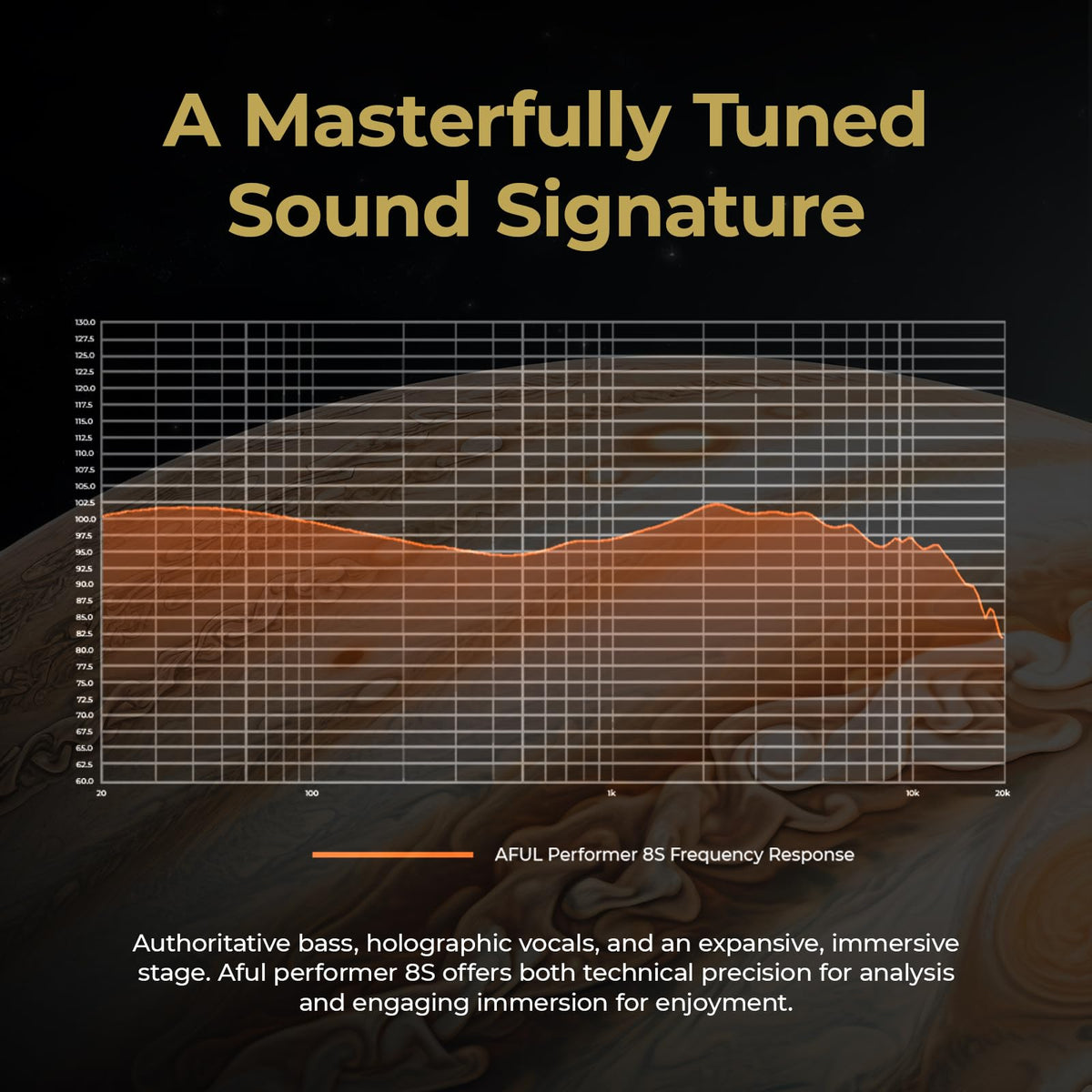 8-Driver In-Ear Monitors with Tunable Bass