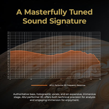 8-Driver In-Ear Monitors with Tunable Bass