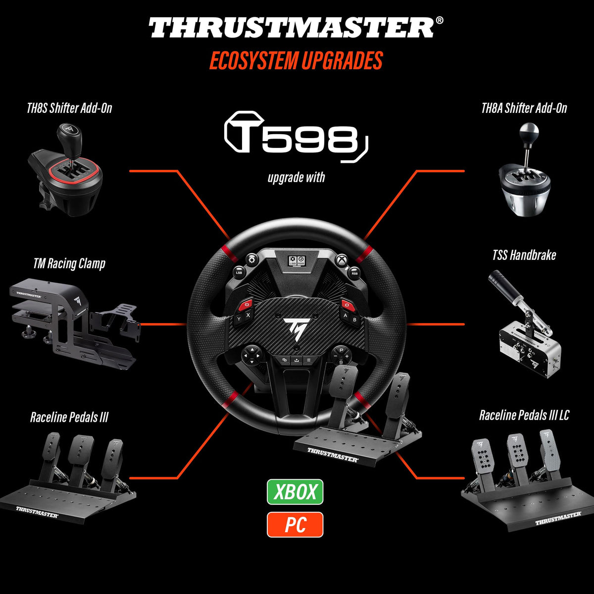 Direct Drive Racing Wheel System for Console & PC