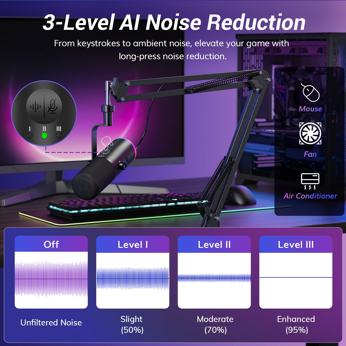 Dynamic USB & XLR Podcast Microphone with Mute