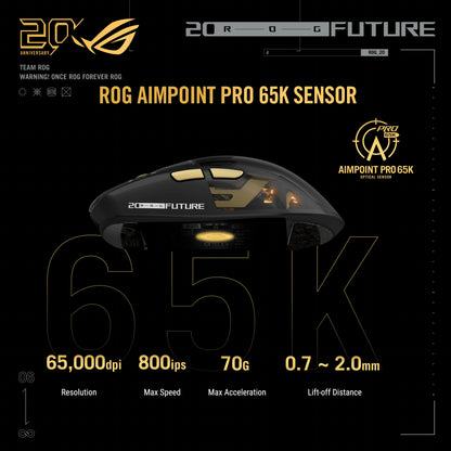 Lightweight Wireless Gaming Mouse with 65K DPI