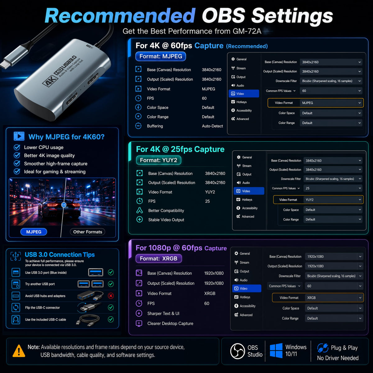 Guermok Video Capture Card