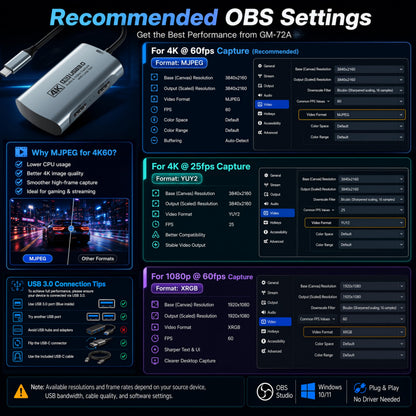 Guermok Video Capture Card