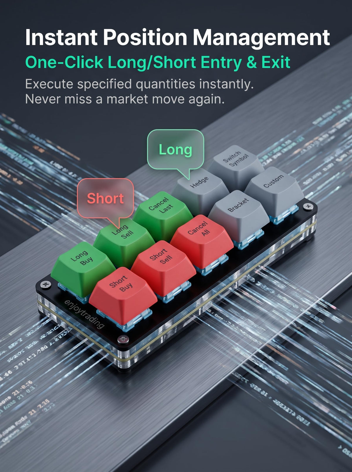 Trading Keyboard with One-Touch Order Controls