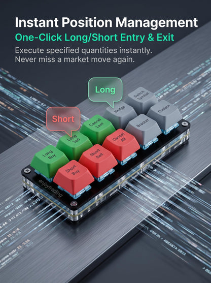 Trading Keyboard with One-Touch Order Controls