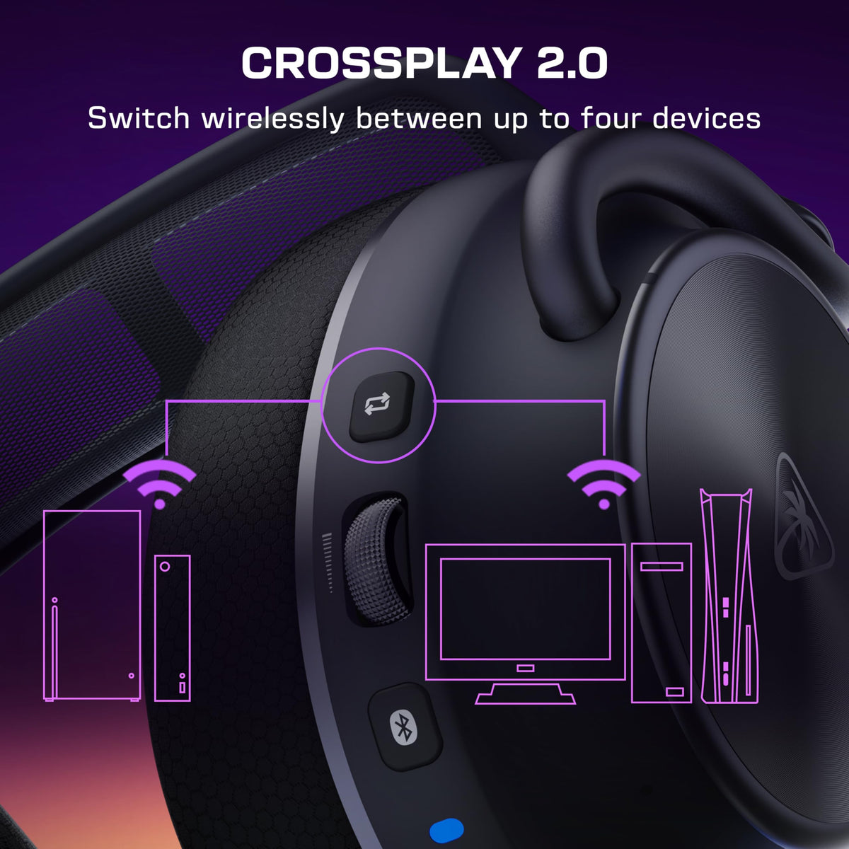 Wireless Gaming Headset with Hi-Res Audio & ANC