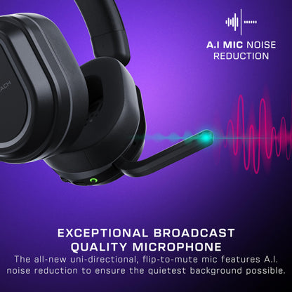 Wireless Gaming Headset with Multi-Platform Audio