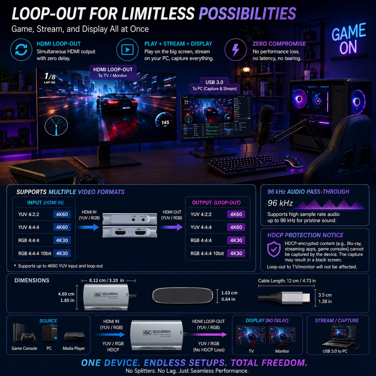 Guermok Video Capture Card