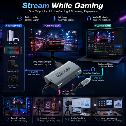 Guermok Video Capture Card