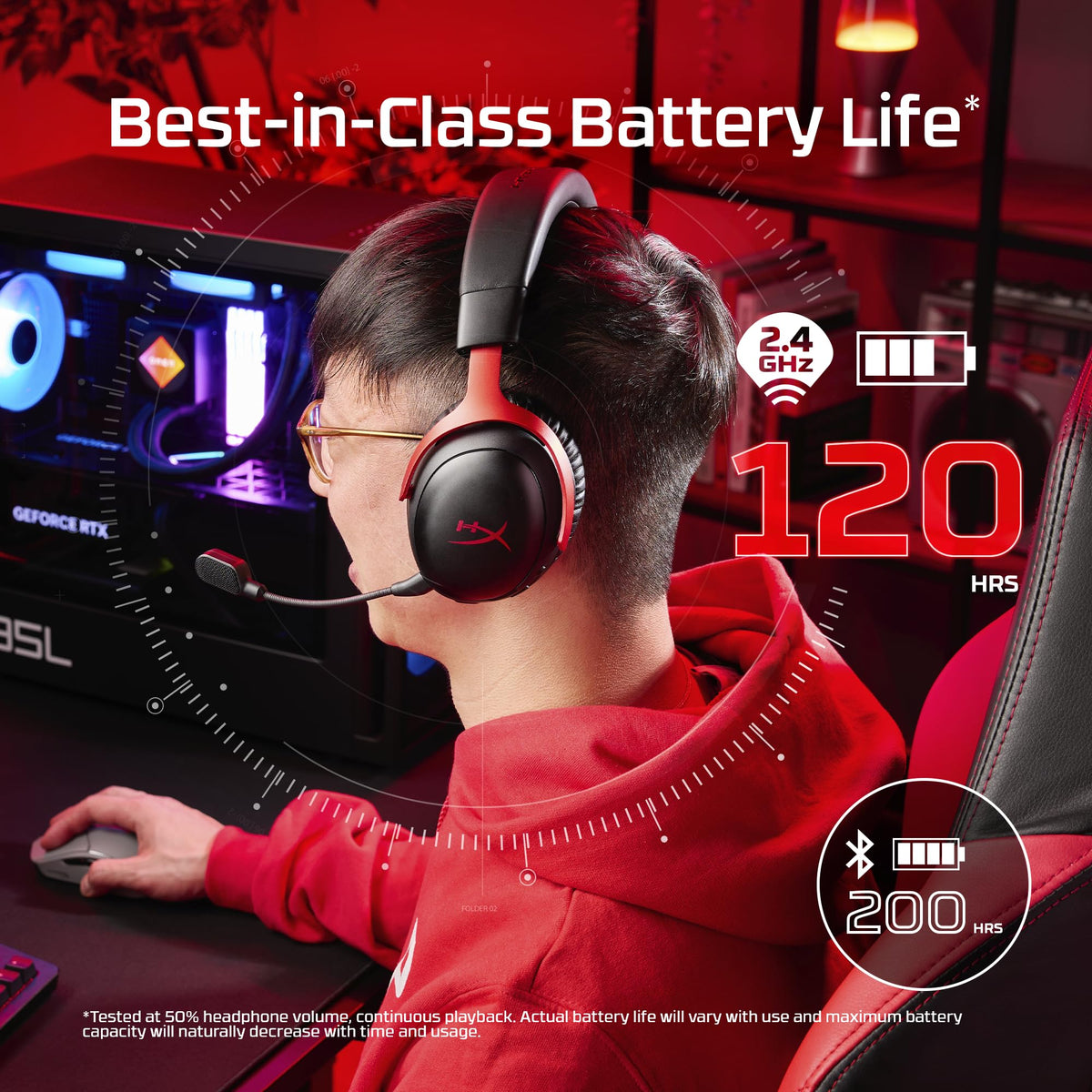 Wireless Gaming Headset with 200-Hour Battery