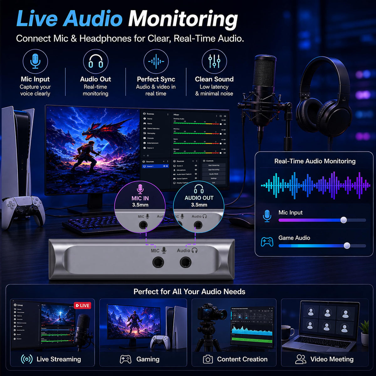 Guermok Video Capture Card