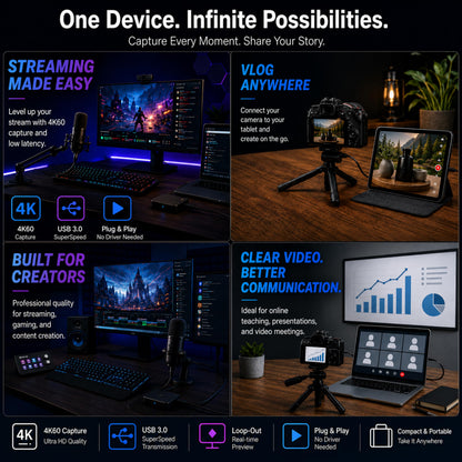 Guermok Video Capture Card